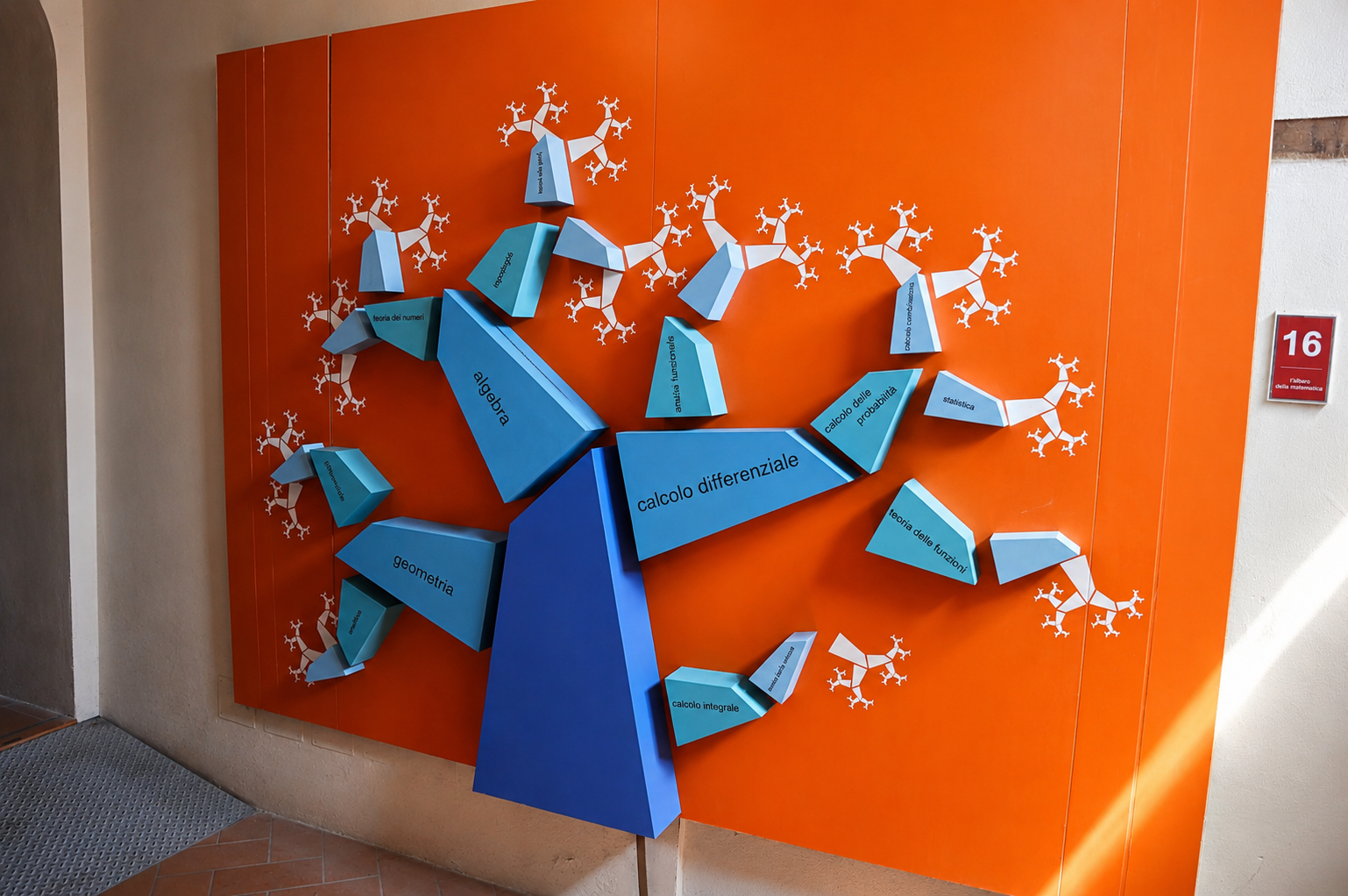 L'Albero della Matematica al Museo Mateureka