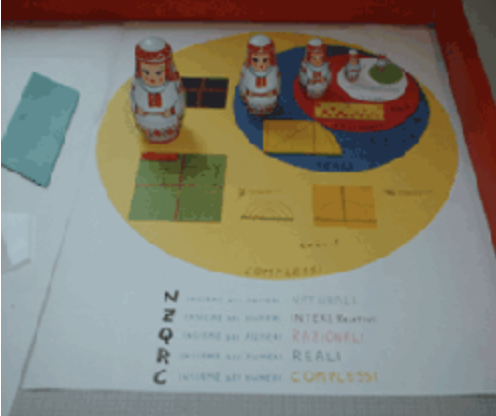 Lampi di genio 3