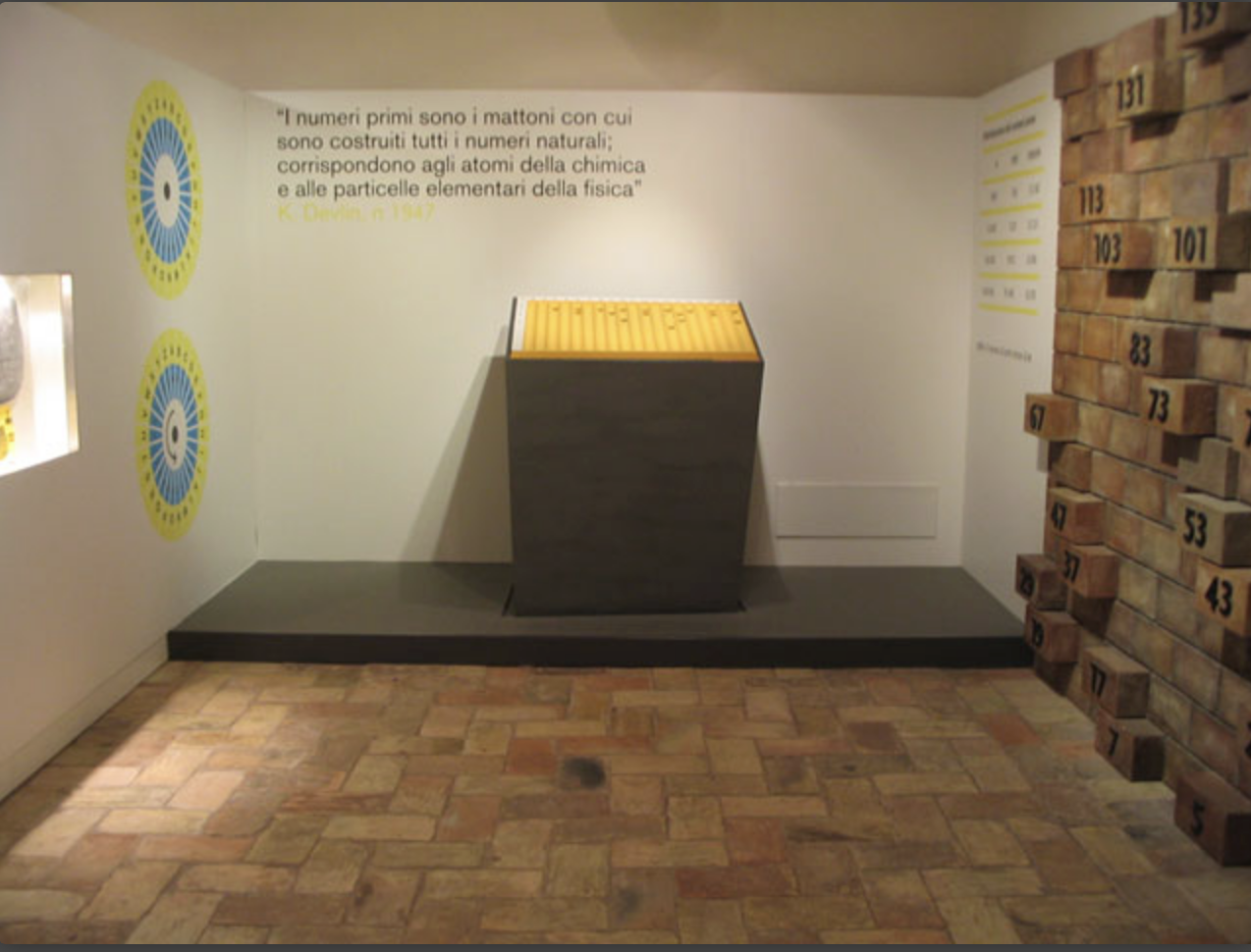 Room dedicated to the first numbers