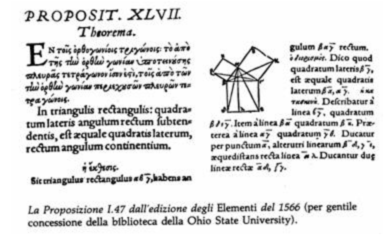 Proposizione del teorema di Pitagora negli Elementi di Euclide